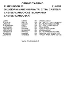 thumbnail of CASTELFIDARDO