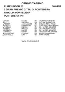 thumbnail of PONTEDERA