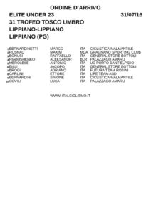 thumbnail of LIPPIANO