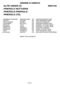 thumbnail of PINEROLO 15 ORD