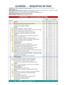 thumbnail of ALMERIA 2018 CRONOTABELLA