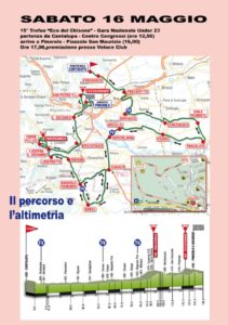 thumbnail of PINEROLO PERCORSO