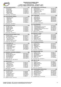 thumbnail of TOUR DE SLOVAKIA 2016 STARTING LIST UCI