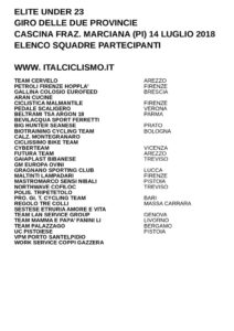 thumbnail of U23 GIRO DELLE 2 PROVINCIE 2018 SQUADRE PARTECIPANTI