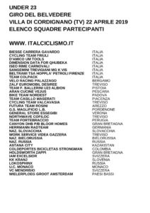 thumbnail of U23 GIRO DEL BELVEDERE 2019 SQUADRE PARTECIPANTI