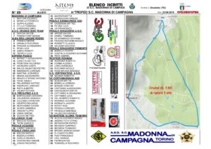 thumbnail of ALLIEVI TROFEO SC MADONNA DI CAMPAGNA 2019 ELENCO ISCRITTI