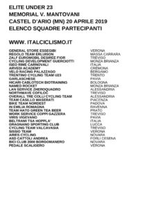 thumbnail of U23 MEMORIAL V. MANTOVANI 2019 SQUADRE PARTECIPANTI