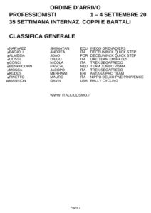 thumbnail of X COPPI E BARTALI 2020 SHXHS O CLASSIFICA FINA FINALE GENERALE