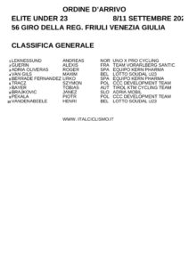 thumbnail of XC ORDINE ARRIVO GENERALE FINALE GIRO FRIULI VENEZIA GIULIA 2020