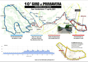 thumbnail of 1 PERCORSO Planimetria-e-altimetria-Giro-di-Primavera-2021