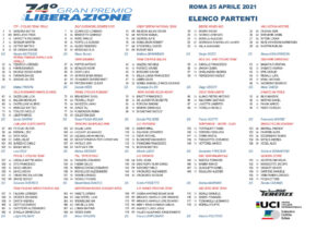 thumbnail of 1 UNDER 23 VOLANTINO PARTENTI GP LIBERAZIONE 2021