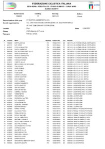 thumbnail of 2 ESORDIENTI-2°-ANNO TROFEO AGRISPORT 2021