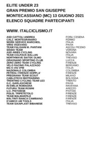 thumbnail of U23 GP SAN GIUSEPPE 2021 SQUADRE PARTECIPANTI