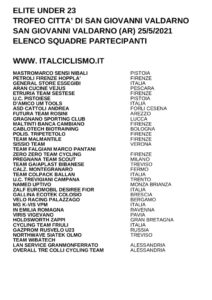 thumbnail of U23 TROFEO CITTA DI SAN GIOVANNI VALDARNO 2021 SQUADRE PARTECIPANTI