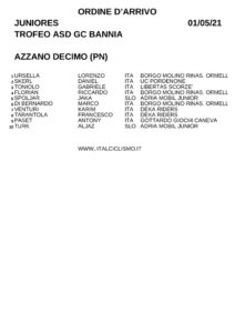 thumbnail of XCFR JUNIORES BANNIA 2021 AZZANO DECIMO