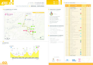 thumbnail of 2 TAPPA GIRO VALLE AOSTA 2021 VALTOURNENCHE BREUIL CERVINIA