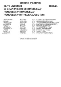 thumbnail of XC ORDINE ARRIVO GRAN PREMIO RONCOLEVA 2021 UXSU