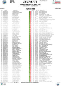 thumbnail of 1 Iscritti-Agonisti campionati ITALIANI 2021 XCO