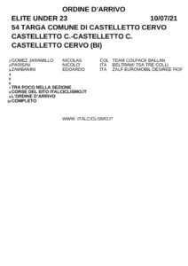 thumbnail of XCRT CASTELL