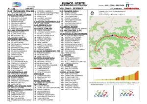 thumbnail of VOLANTINO ISCRITTI ELENCO COLLEGNO SESTRIERE 2021