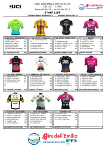 thumbnail of WOM_VOLANTINO_PARTENTI GIRO DELL EMILIA 2021 WOMEN ELITE ELENCO ISCRITTI