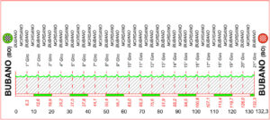 thumbnail of 6 Bub-Altim 22 ALTIMETRIA 2022 TROFEO BCC ROMAGNA OCCIDENTALE