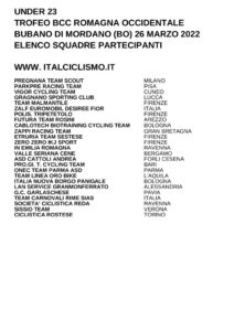 thumbnail of U23 TROFEO BCC ROMAGNA OCCIDENTALE MEMORIAL SAURO COPPINI SQUADRE PARTECIPANTI