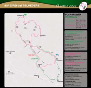 thumbnail of 66 PERCORSO GIRO DEL BELVEDERE 2022 XSBXS