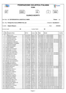thumbnail of 2 ESORDIENTI 2 ANNO ELENCO ISCRITTI CRITERIUM RIVA LOGISTICA 2022