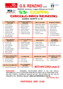 thumbnail of VOLANTINO ISCRITTI ALLIEVI 2022 COPPA CIRCOLO ARCI RENZINO