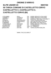 thumbnail of XRSTRR ORDINE D’ARRIVO TARGA COMUNE DI CASTELLETTO CERVO 2022 XGXST