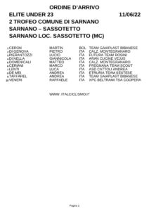 thumbnail of XSR ORDINE ARRIVO CROB SARNAT SARNANO SASSOTETTO 2022 TROFEO COMUNE