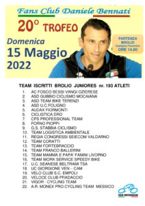 thumbnail of 2 TEAM ISCRITTI BROLIO TROFEO S FANS CLUB DANIELE BENNATI 2022