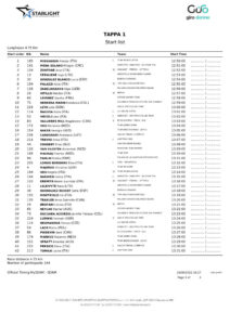 thumbnail of 2 GIRO-DONNE—TAPPA-1—Start-list