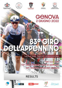 thumbnail of COMPLETO GIRO DELL’APPENNINO – Arrivo 2022 ORDINE D’ARRIVO