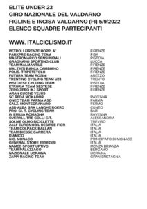 thumbnail of U23 GIRO NAZIONALE DEL VALDARNO 2022 SQUADRE PARTECIPANTI