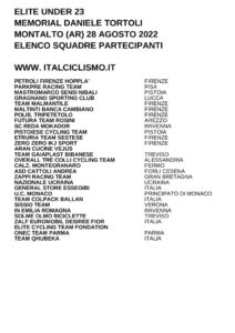 thumbnail of U23 MEMORIAL DANIELE TORTOLI 2022 SQUADRE PARTECIPANTI SXSXDJCDUE77D