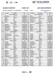 thumbnail of MEN Tre Valli 2022_START LIST 101