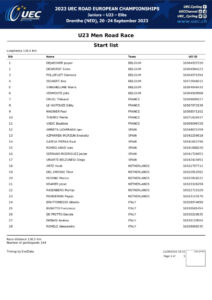 thumbnail of UEC ROAD EUROPEAN CHAMPIONSHIPS – U23 MEN’S ROAD RACE – Start list