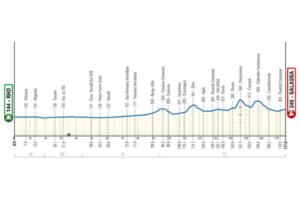 thumbnail of 1 altimetria milano torino 2024