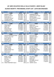 thumbnail of Provisional Start List 2024 GIRO VALLE AOSTA 2024