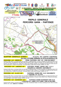 thumbnail of RIEPILOGO GENERALE PERCORSI E PARTENZE GARE