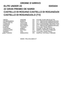 thumbnail of XCASTELLO ROGANZUOLOSXGSXFDCFC