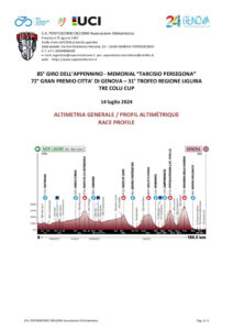 thumbnail of Altimetria GIRO APPENNINO 2024