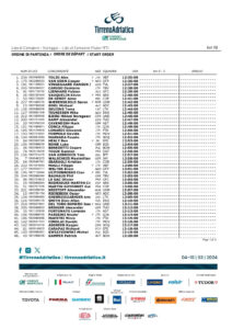 thumbnail of 2 ORDINE DI PARTENZA CRONO 2024 TIRRENO ADRIATICO SXG