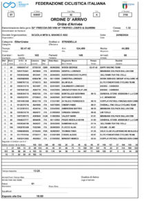 thumbnail of ordine arrivo-1 FRECCIA DEI VINI 2024