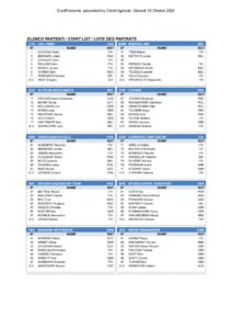 thumbnail of AAA GranPiemonte – Startlist