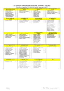 thumbnail of allievi CIRCUITO SAN GIUSEPPE 2024 ELENCO ISCRITTI