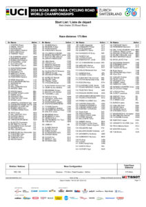 thumbnail of Men-Under-23-Road-Race-Start-List