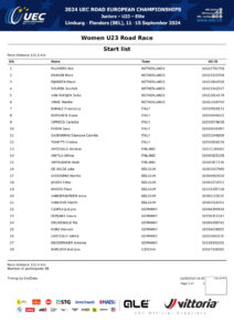 thumbnail of UEC ROAD EUROPEAN CHAMPIONSHIPS – WOMEN U23 ROAD RACE – Start list